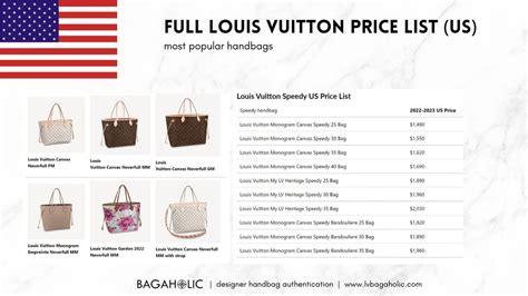 louis vuitton bags made in paris|louis vuitton bags price list.